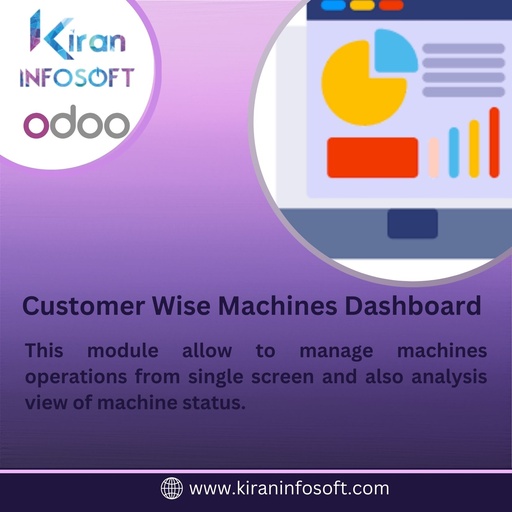 Customer Wise Machines Dashboard