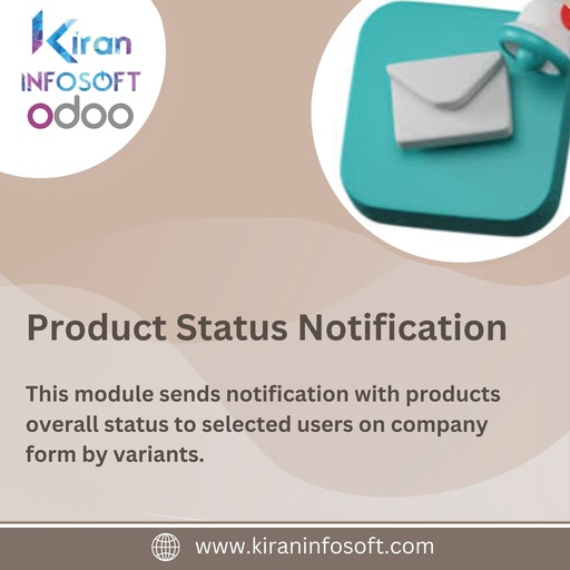 Product Status Notification