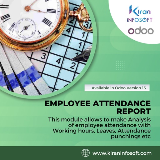 Attendance/Leave Analysis Summary